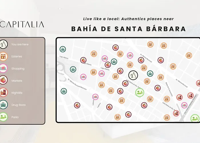 Capitalia Nuevo Polanco